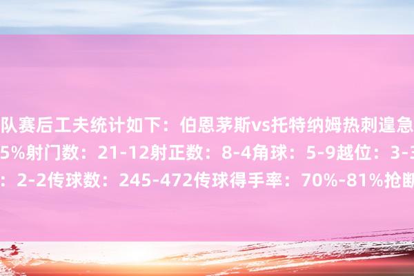 两队赛后工夫统计如下：伯恩茅斯vs托特纳姆热刺遑急心率图控球率：35%-65%射门数：21-12射正数：8-4角球：5-9越位：3-3犯规：15-8黄牌：2-2传球数：245-472传球得手率：70%-81%抢断：27-23箝制：17-8突围：28-15体育赛事直播