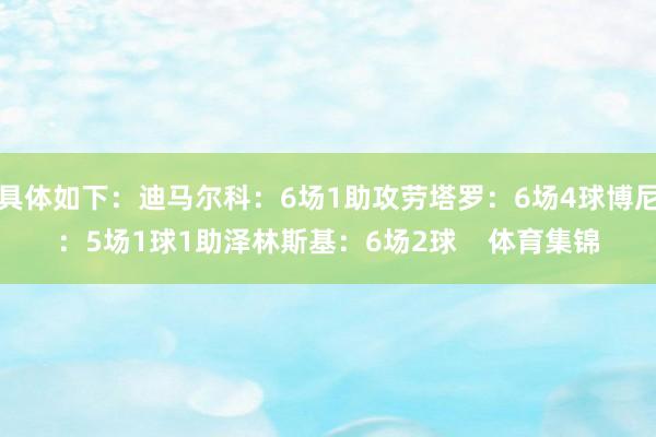 具体如下：迪马尔科：6场1助攻劳塔罗：6场4球博尼：5场1球1助泽林斯基：6场2球    体育集锦