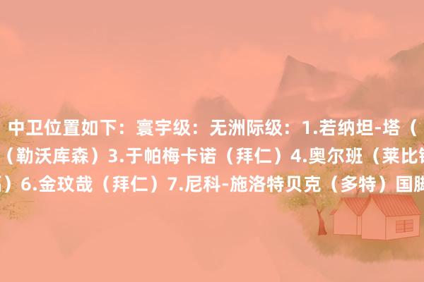 中卫位置如下：寰宇级：无洲际级：1.若纳坦-塔（勒沃库森）2.因卡皮耶（勒沃库森）3.于帕梅卡诺（拜仁）4.奥尔班（莱比锡）5.泰特（法兰克福）6.金玟哉（拜仁）7.尼科-施洛特贝克（多特）国脚级：8.金特尔（弗赖堡）9.科赫（法兰克福）10.沙博特（斯图加特）11.塔普索巴（勒沃库森）12.弗里德尔（不莱梅）13.斯塔赫（霍芬海姆）14.板仓滉（门兴）15.聚勒（多特）16.图塔（法兰克福）17.卢克巴（莱比锡）18.延斯（好意思因茨）19.莱因哈特（弗赖堡）20.多基（柏林联）21.沃尔（圣保利）    体育赛事直播